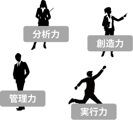 人材力